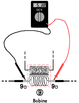 comment reparer une bobine d'allumage
